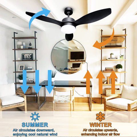 52 Inch Ceiling Fan With Remote And Light For Indoors Or Outdoors Black Ceiling Fan Light For Patio Kitchen Bedroom Nursery And Conference Energy Saving 6 Speed Motor, living room setting with airflow directions for summer and winter.