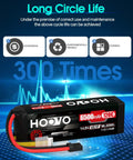 4S LiPo Battery 6500mAh 120C RC Battery Pack With TR Plug, branding and performance graph in background