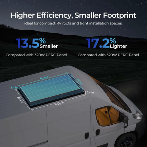 Two Pack 320 Watt N Type Solar Panel Kit With 18 Busbar Cells And Rock Solid 25 Percent Efficiency For Heavy Duty Off Grid Roof Install on RV roof.