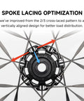 Spoke lacing design of Hyper 3 Road Bike Carbon Spoke Wheelset 700C Ultralight Disc Clincher Tubeless Ready
