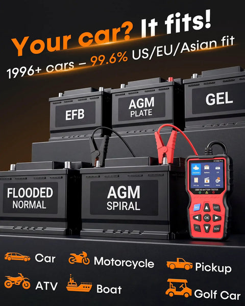 All In One OBD2 Scanner With Battery Tester Read And Clear Check Engine Codes And Diagnose Electrical Faults Fast No Fuss