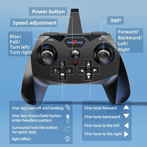 Detailed view of remote for Foam RC Airplane For Kids And Adults, Two Point Four GHz Remote Control Plane with 360 flips and lights