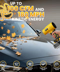 Cordless 20V Max Leaf Blower With 40000 RPM Brushless Motor in use blowing leaves off car hood
