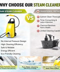 Professional Grade Industrial Steam Cleaner Machine High Pressure Hot Vapor Wand For Auto Detailing Carpet Sofa Kitchen Deep Cleaning Deodorizing 230 Degree Heat Sanitizer Unit comparison chart with advantages of steam cleaner.