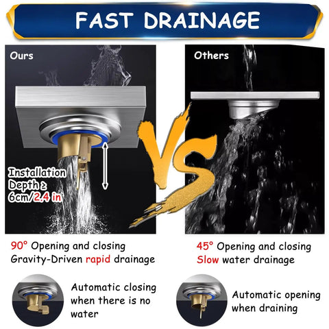 Sleek Tile Flush Linear Shower Drain With Ultra Fast Drainage And Rock Solid 304 Stainless Steel Build Designed To Handle Heavy Daily Traffic In Your Modern Bathroom Space, showing rapid drainage comparison.