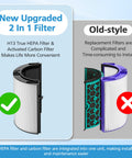 Comparison of new upgraded 2-in-1 Glass HEPA and Carbon Filter with old-style, showing ease of installation for air purifiers.