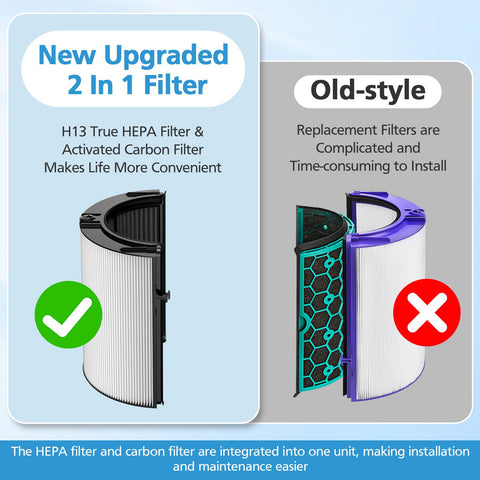 Comparison of new upgraded 2-in-1 Glass HEPA and Carbon Filter with old-style, showing ease of installation for air purifiers.