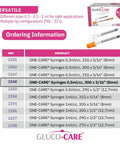 Front view of GLUCO-CARE syringes, 0.5 ml/cc, 30G x 5/16 in (8 mm), box of 100.