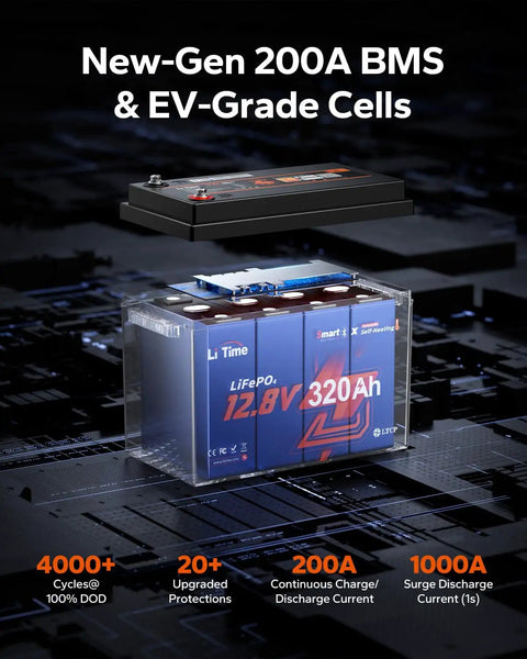Compact 12V 320AH LiFePO4 Battery With Fast Self Heating Element for RV trailers and marine yachts, showing specifications and design.