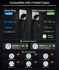 Haul Ready Level One And Two Ev Charger With Nema 620 Plug compatibility overview showing outlet types and ratings.