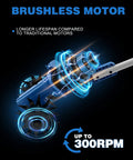 Cordless Garden Tiller 20V No Cord Hassle With 8.6 Inch Cultivator Head brushless motor diagram up to 300RPM
