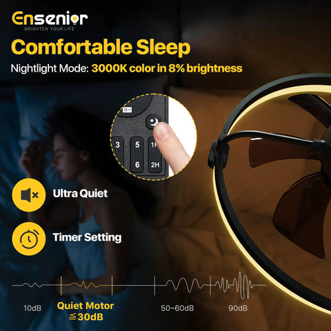 20 Inch Flush Mount Ceiling Fan With App Control And Led Lighting In Sleek Black, featuring nightlight mode for comfortable sleep.