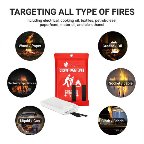 Heavy Duty Fire Safety Blanket That Stands Up To 1076 Fahrenheit, 580 Celsius, for diverse fire types like wood, grease, and electronics
