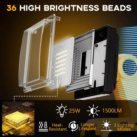 Exploded view of 36 bead LED panel for Go To Cordless 1500 Lumen LED Work Light With 20V Max And 60V Flex Battery Compatibility