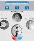 Infographic of 3-Function Shower Diverter Valve With Concealed Brass Pressure Balance Rough-In Valve Trim Kit in Polished Chrome.