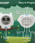 Front and back view of Ready to Wake Owl Sleep Trainer for Kids Color Changing Clock Ceiling Projection Nightlight.