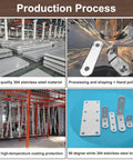 Production process of 16 Piece Beefy White 2.5 Inch L Brackets For Wood Shelves, Heavy Duty Stainless Steel Corner Braces.