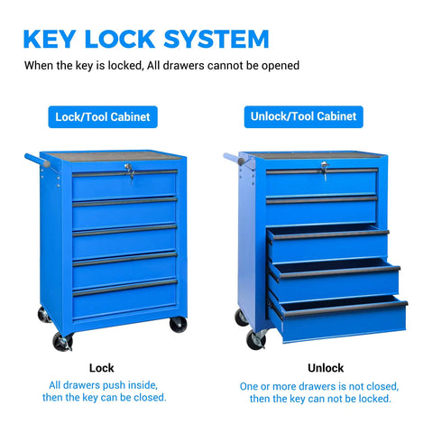 Heavy Duty 20 Inch Rolling Tool Chest Featuring 5 Slick Ball Bearing Drawers Lock and Unlock Key Lock System Blue Garage Organizer