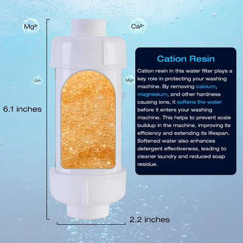 Inline Anti Scale Water Filter For Washing Machine And Home Water System with cation resin for calcium and magnesium reduction.