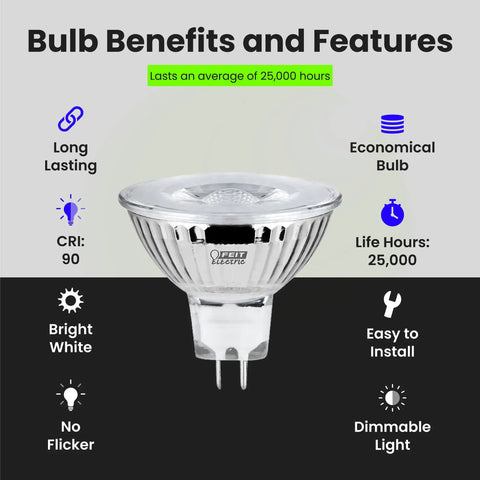 Enhance LED MR16 Reflector Bulb 50W Equivalent with GU5.3 Base benefits and features infographic, dimmable 3000K light