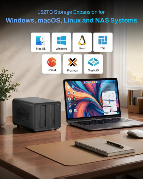 Heavy Duty Hybrid Storage Enclosure Featuring Four Sata Drive Bays And Four Nvme Slots For Up To 152TB Of Rock Solid Speed Plus Complimentary Backup Software For Any Creator Ready To Bulk Up Their Data Stack Smoothly on office desk.