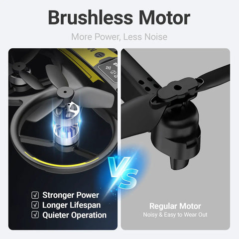 Comparison of brushless and regular motor on Kid Friendly Camera Drone With Built In 4.5 Inch Live Display Controller.