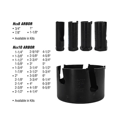 Spyder carbide-tipped hole saw kit with Hex8/Hex10 arbors and assorted diameters.