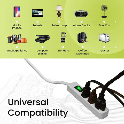 Travel Ready 2.5Ft 3 Outlet Power Strip With Right Angled Plug And Circuit Breaker Ultra Durable Compact Design universal use