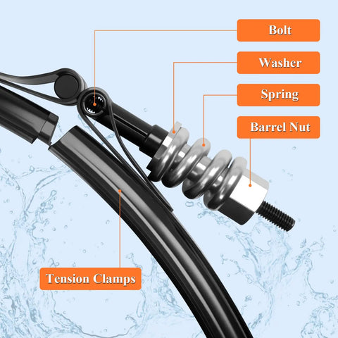 Cross-section of Tension Control Clamp Ring Kit For Pool And Spa Filter Easy Install Durable Clamp Ring showing components and water splash.
