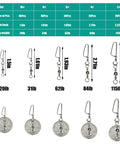 150 Piece Fishing Swivels And Snaps Kit With Ball Bearing Barrel Swivels For Saltwater And Freshwater Tackle Quick Change Snaps Sizes 2 4 6 8 10