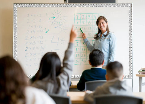 Squiggles And Dots Magnetic Border For Whiteboards And Metal Surfaces, 24 Feet Of Bright Dope Classroom Border Strips, 12 Magnetic Pieces Perfect For Doors, Cabinets, And Bulletin Boards