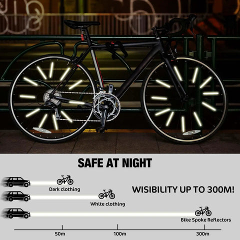 Reflective Spoke Covers 84 Pack For Bikes And Motorcycles, 80mm Spoke Skins Reflectors, night safety demonstration on bike