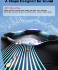 Beast Bluetooth Speaker Portable Wireless IPX5 Waterproof With 20 Hour Playtime And TWS Pairing BT5.3 design emphasis