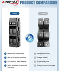Comparison of left driver side master power window switch featuring durable eco-friendly ABS for Dodge Avenger Charger Caliber.