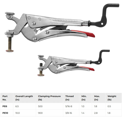 Expand O Reverse Action Clamping Pliers With 500 Lbs Clamp Pressure 1 To 1 Three Quarters Inch Range Six Point Five Inch Length