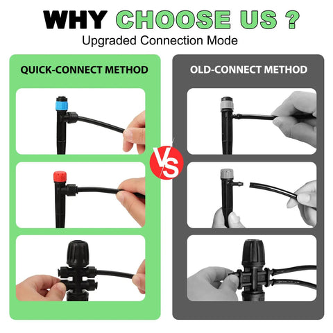 Comparison of quick-connect versus old-connect fittings for upgraded drip irrigation kit with 46 ft main tubing and half inch lines.