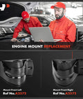 Mechanics examining engine with Two Piece Front Engine Motor Mount Set for Jeep Wrangler 1991-1995, image of engine mounts A2572
