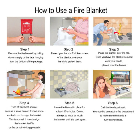 Instructions on using Must Have Fire Blanket Kit For Home And Kitchen Two Pack Grab And Go 3.3 By 3.3 Feet Fiberglass Flame Retardant Safety Gear