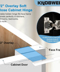 Smooth As Butter Soft Close Cabinet Hinges For Face Frame Doors Half Inch Overlay Concealed Hardware With Quiet Closing Action And Easy Adjustment Five Pack Set For Kitchen Cabinetry image showing hinge installation on face frame cabinet with dimensions labeled.