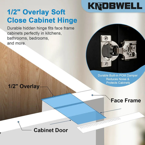 Smooth As Butter Soft Close Cabinet Hinges For Face Frame Doors Half Inch Overlay Concealed Hardware With Quiet Closing Action And Easy Adjustment Five Pack Set For Kitchen Cabinetry image showing hinge installation on face frame cabinet with dimensions labeled.