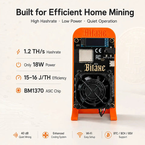 Compact Bitcoin Miner With Open Source SHA256 BM1370 ASIC 1.2TH/s Default And 1.4TH/s High Power Solo BTC Mining For Home Setup