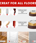 Diagram showing furniture leg compatibility with Heavy Duty Rubber Furniture Floor Protectors 2x2 Round Caster Cups Anti Slip Bed Stopper For Couch Sofa Chair Legs Non Scratch Brown 4 Pack Protects Hardwood Floors Scratch Resistant Quiet Glide No Tools Required Easy Install on various floor types.