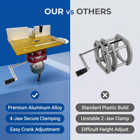 Image comparing Badass Aluminum Router Table Base Featuring Slick Four Jaw Clamping Mechanism and Heavy Duty Stainless Steel Lift Rods.