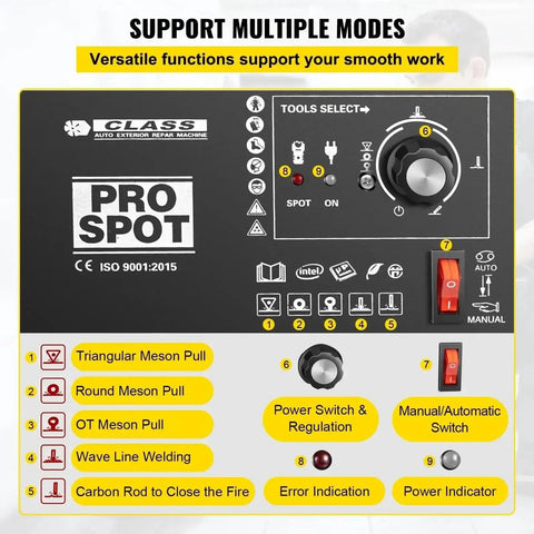 Control panel of Pro Grade Stud Welder Dent Repair Kit With 1.8KW Spot Welder Auto Or Manual Welding And 7 Adjustable Modes