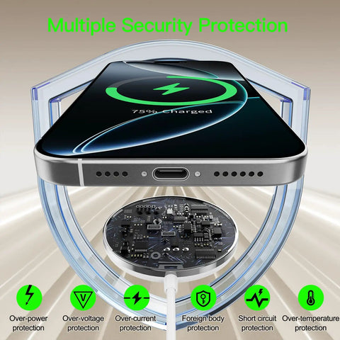 15W MagSafe Charger Magnetic Wireless Pad For iPhone 17 16 15 14 13 12 Series And AirPods Pro 4 2 with multiple protections
