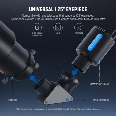 Dope 1.25 Inch WiFi Eyepiece for Telescopes With App Control and USB C 2MP 1080P Guiding Camera, electronic eyepiece setup