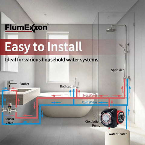 Diagram showing Instant Hot Water Recirculating Pump Kit For Tank Heaters Featuring Integrated Timer and Thermal Bypass Valve with household plumbing.