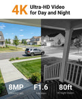 4K Ultra-HD video image showing daytime view from Hardcore 4K Pan Tilt Wired Security Camera Add On Compatible With Outdoor Indoor Cctv Dvr Home Surveillance Setups Boasting Zero Hassle Installation And Knockout Ultra Hd Infrared Night Vision.