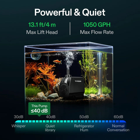 VIVOSUN submersible water pump, black housing, 1050 GPH, shown inside a planted freshwater aquarium