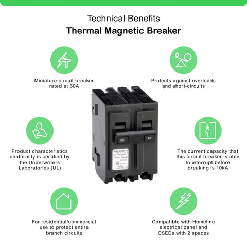Snappy 60 Amp Mini Circuit Breaker Two Pole 120 240V AC With 10KA Trip Rating Direct Plug Mount, compact design, UL listed, for high demand appliances.